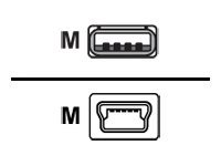 Cisco CAB-CONSOLE-USB=
