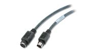 APC NetBotz Sensor Extender Cable LSOH - 50ft/15m