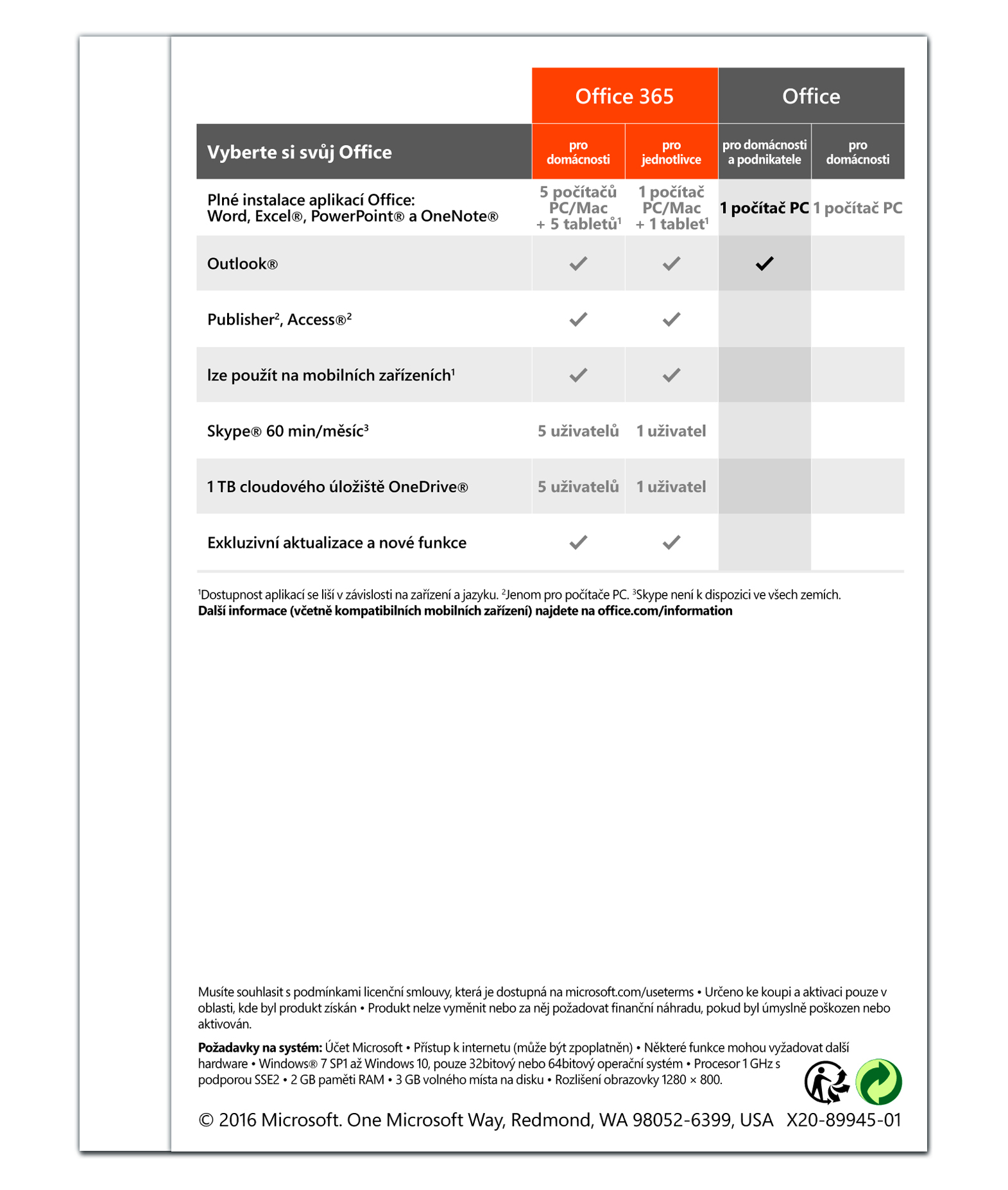 Office 2016 pro dom�cnosti a podnikatele SK