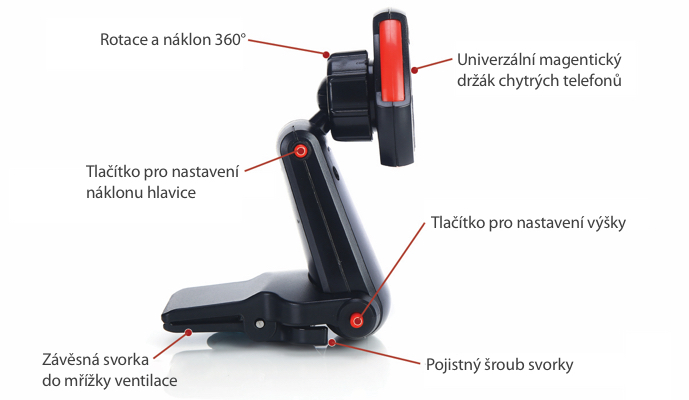 ExoMount Magnet Air dr��k telefonu do ventilace