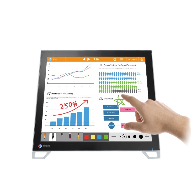 17'' LED EIZO FDS1783T-BK:IPS,FHD,touch