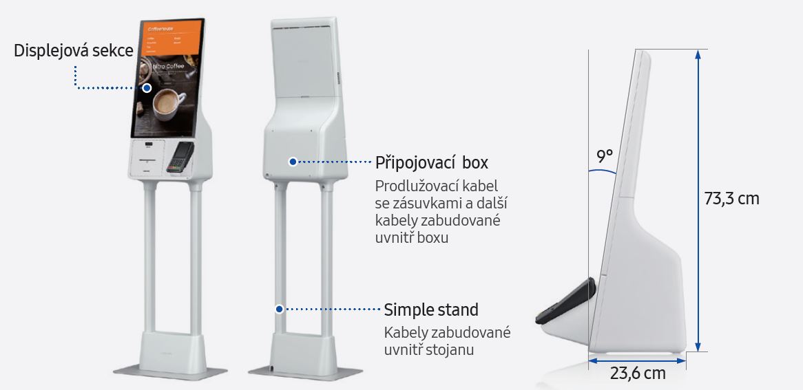 Samsung KM24 - connect box