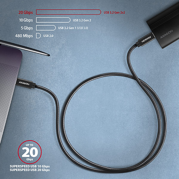 AXAGON BUCM32-CM05AB