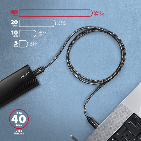 AXAGON BUCM4X-CM05AB NewGEN+ kábel USB-C <-> USB-C, 0.5m, USB4 Gen 3×2, PD 240W 5A, 8K HD, ALU, oplet