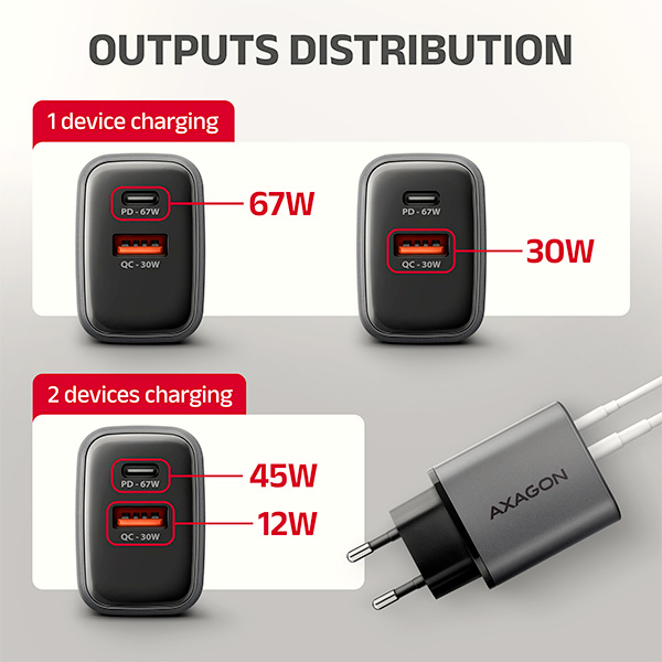 AXAGON ACU-PQ67 GaN nabíjačka do siete 67W, USB-A + USB-C, PD3.0/PPS/QC4+/SFC2.0/Apple