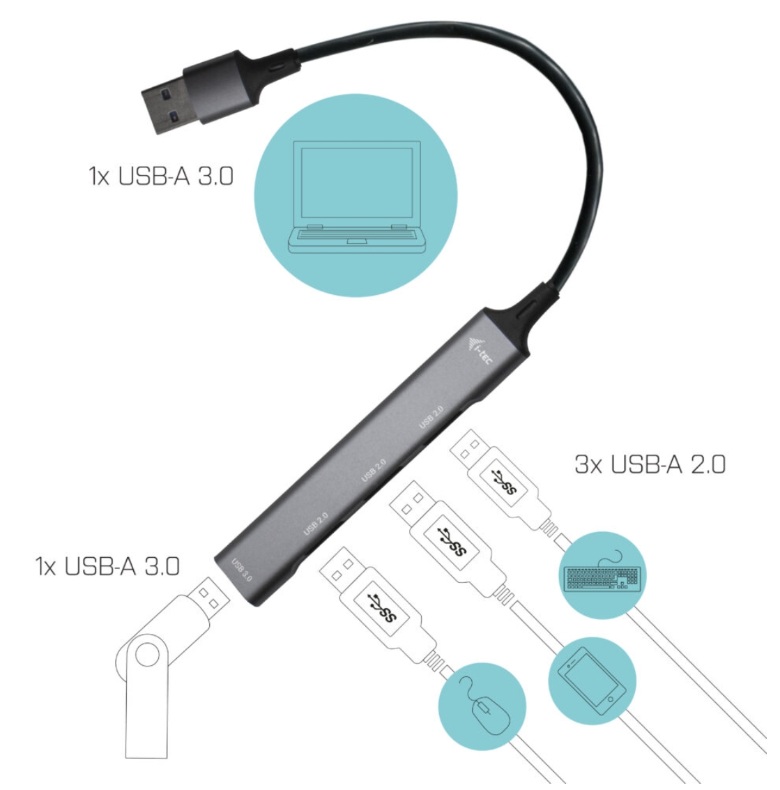 i-tec USB 3.0 HUB Metal 1x USB 3.0 + 3x USB 2.0  / U3HUBMETALMINI4
