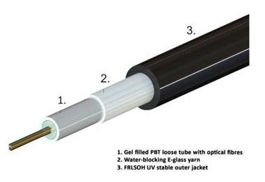 24vl. 50/125um kabel gelový UNIV LSOH CLT OM3