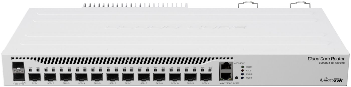 MikroTik CCR2004-1G-12S+2XS, Cloud Core Router