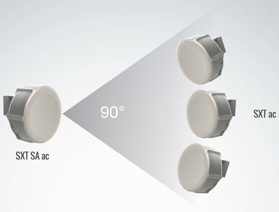 Mikrotik RBSXTG-5HPacD-SA, 13dBi, L4,high power,AC