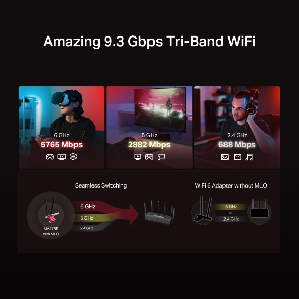Metcusys MA47BE BE9300 Tri-Band WiFi7 PCIe adaptér