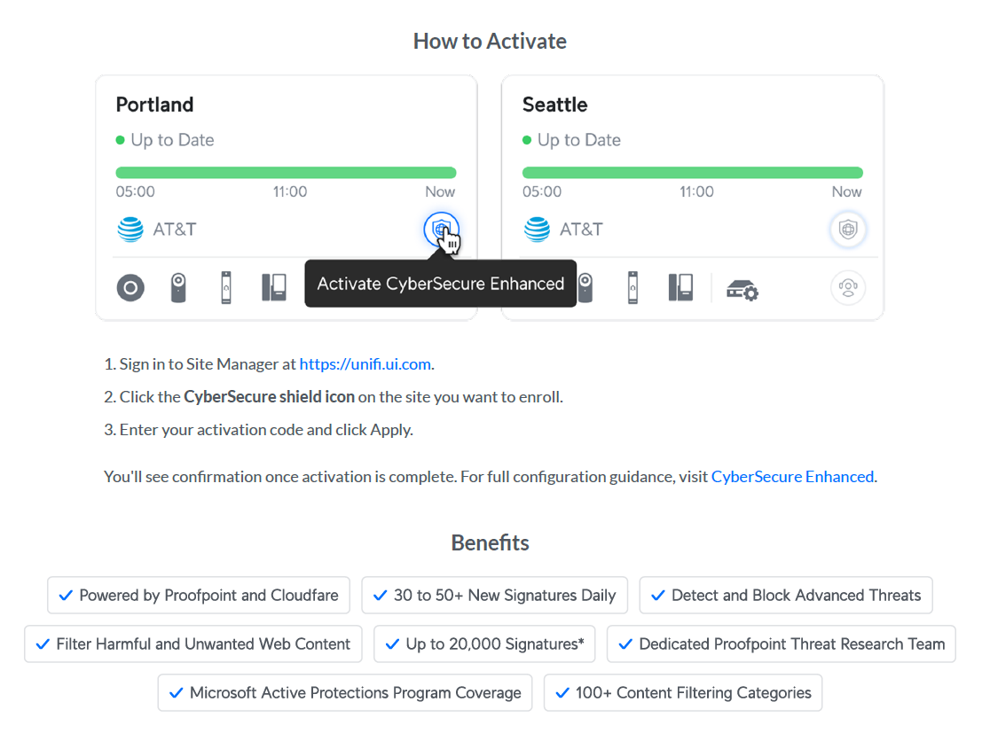 Ubiquiti UI-CyberSecure-1Y-D, UniFi CyberSecure, 1 rok