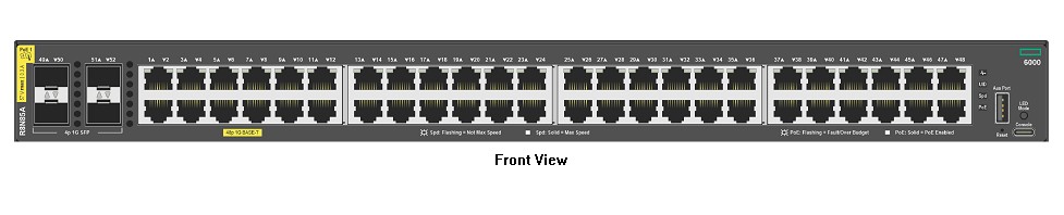 Aruba 6000 48G CL4 4SFP 740W Sw