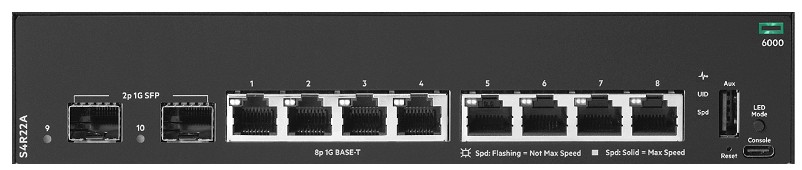 HPE ANW 6000 8G 2F Sw